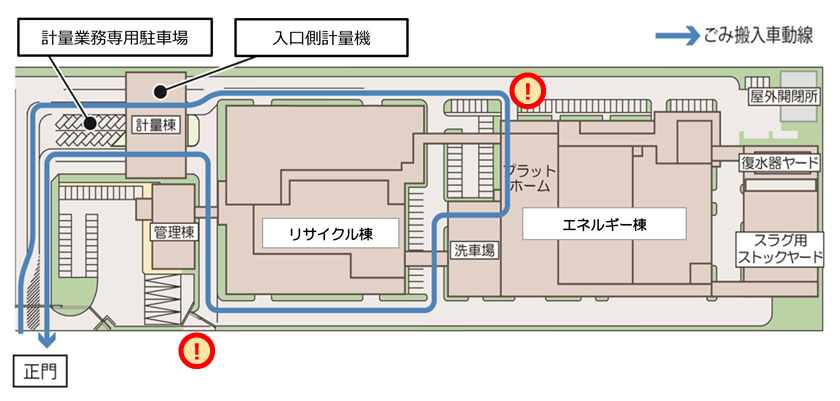 可燃ごみ搬入動線