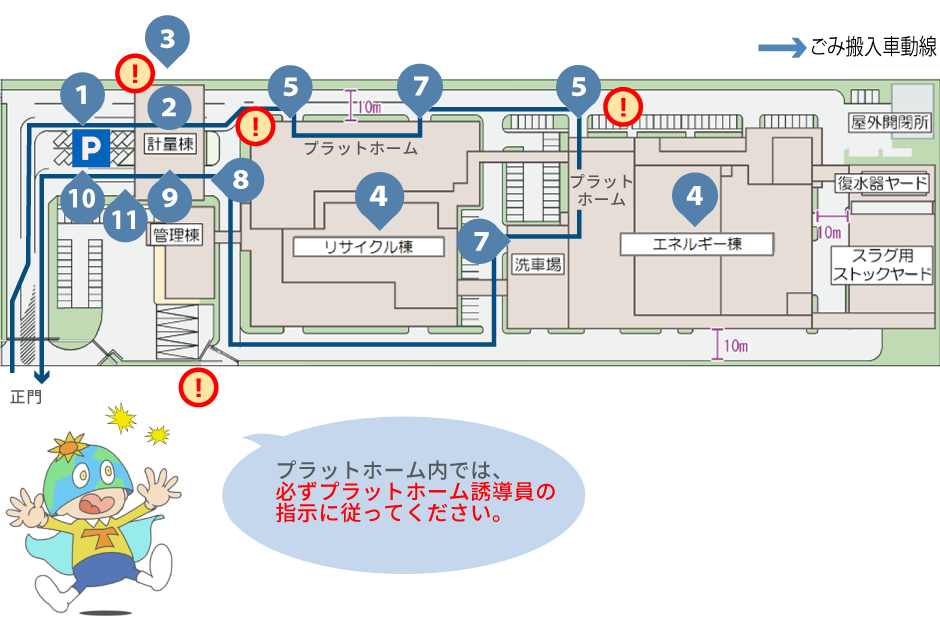 搬入方法及び搬入手続